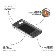 Load image into Gallery viewer, Buddha Body Phone Case